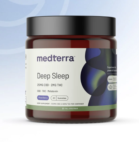 Safety, Side Effects, and Interactions