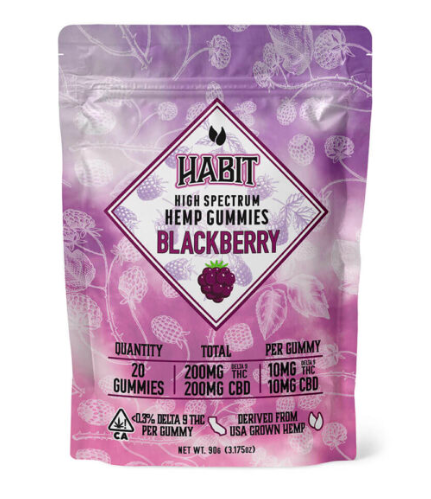 Comparing CBD Gummies to Other Products